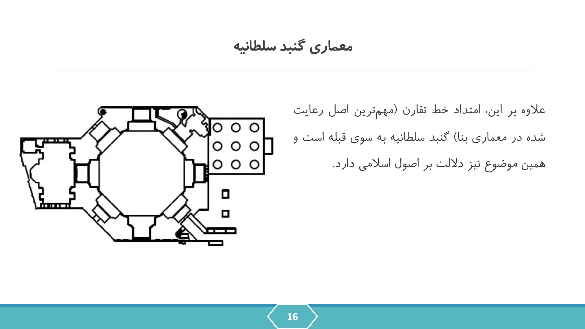 پاورپوینت در مورد گنبد سلطانیه 